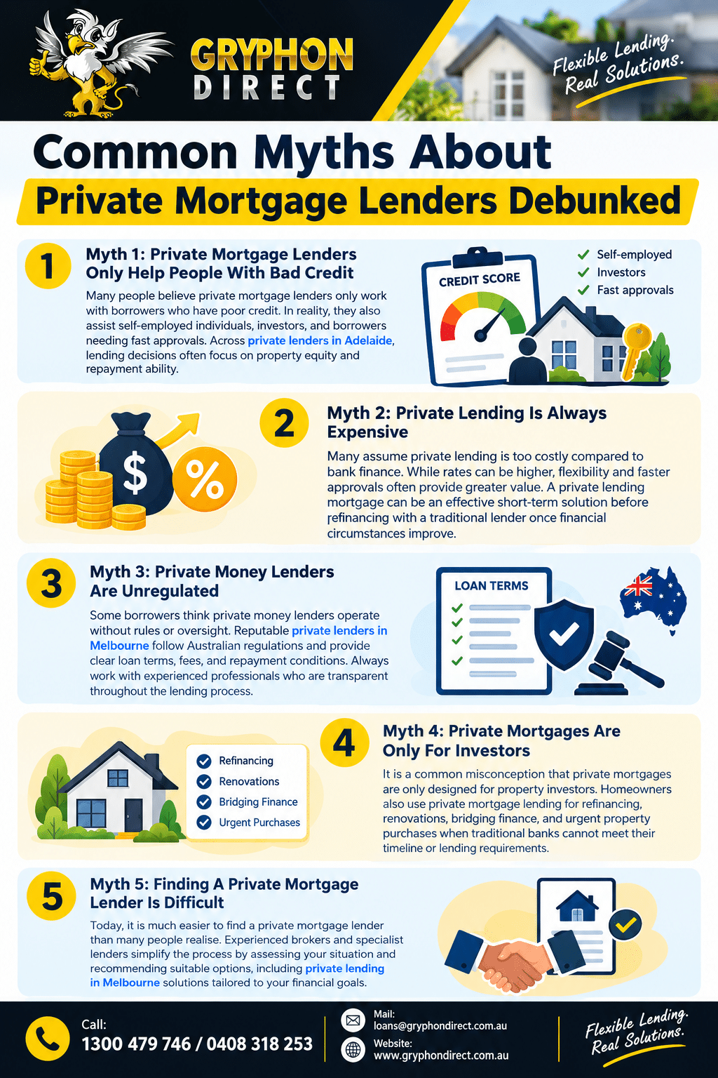 Common Myths About Private Mortgage Lenders